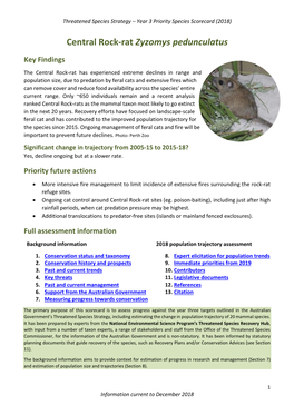 Threatened Species Strategy Year 3 Scorecard – Central Rock-Rat