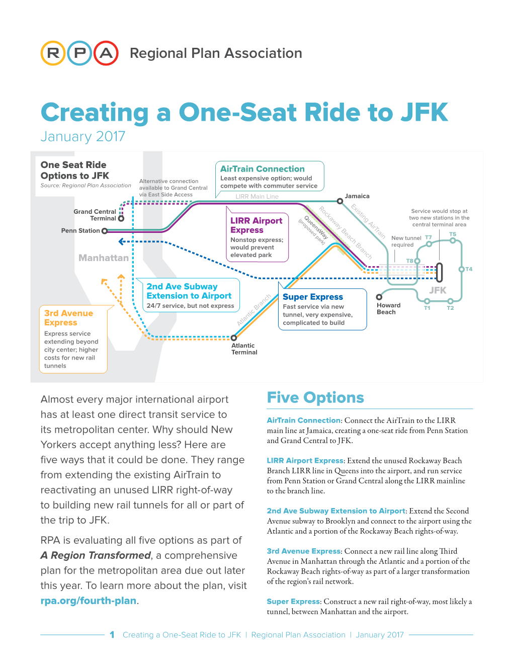 Creating a One-Seat Ride to JFK January 2017