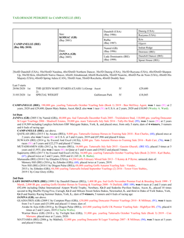 TAILORMADE PEDIGREE for CAMPANELLE (IRE)