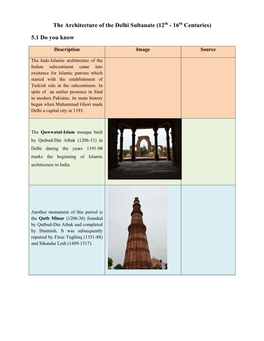 The Architecture of the Delhi Sultanate (12Th - 16Th Centuries)