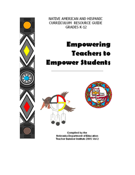 Empowering Teachers to Empower Students #2