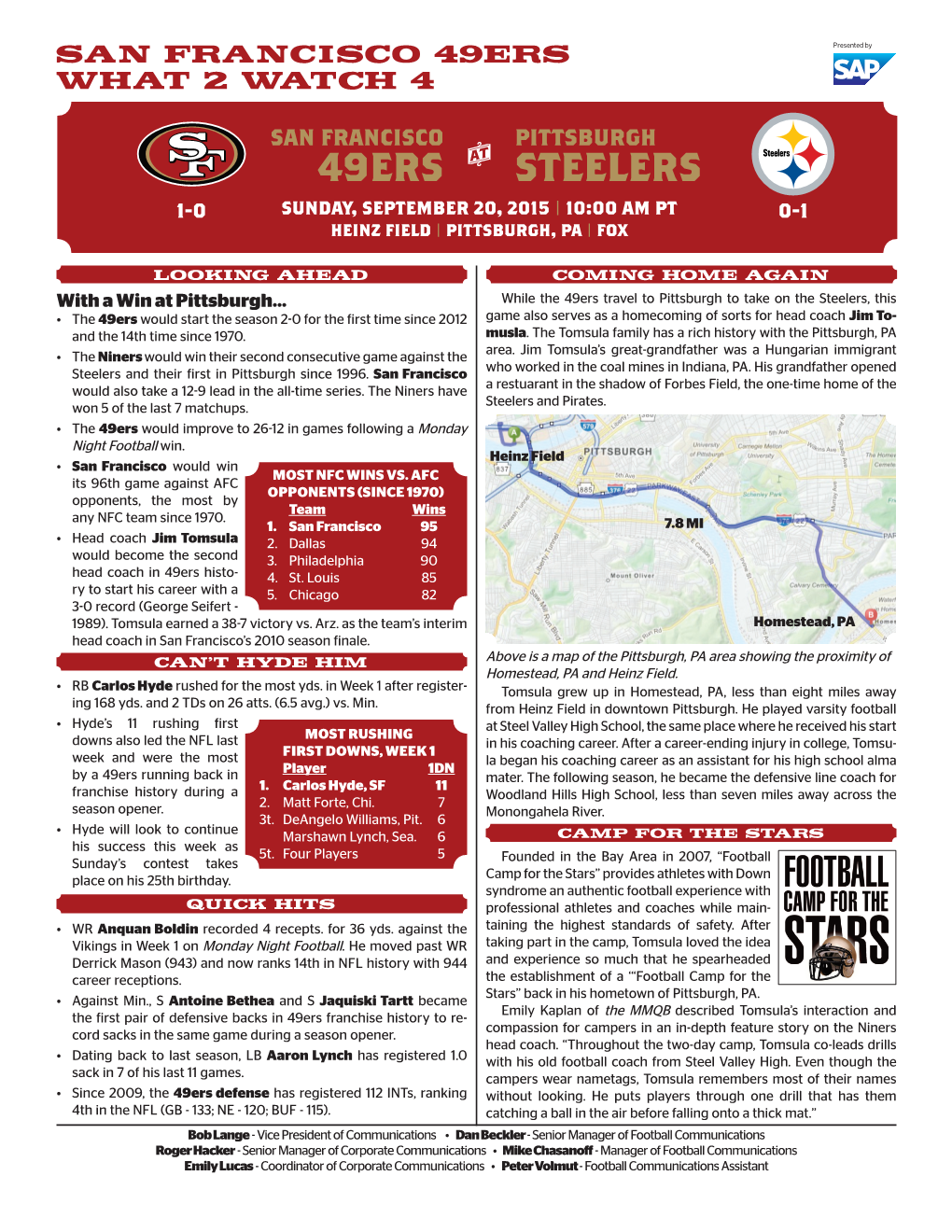 49Ers Steelers 1-0 Sunday, September 20, 2015 | 10:00 Am Pt 0-1 Heinz Field | Pittsburgh, Pa | Fox