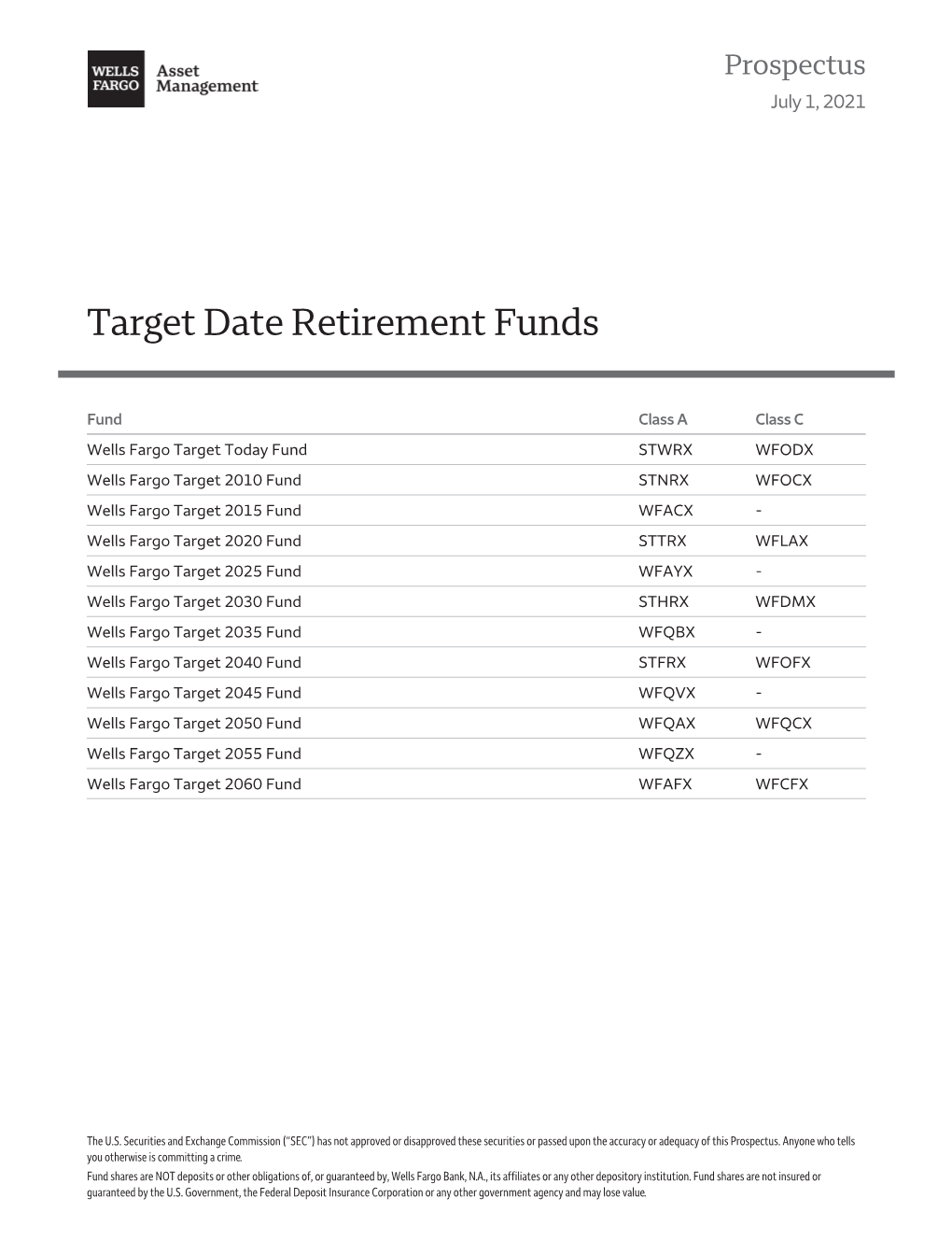 Target Date Retirement Funds