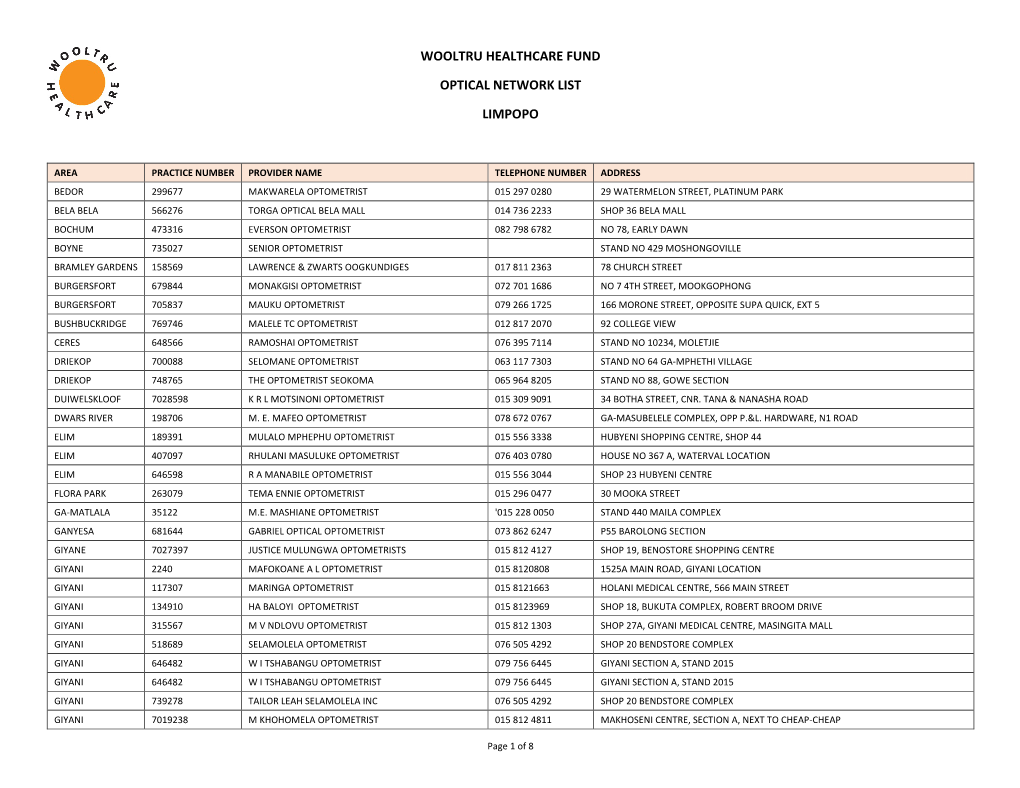 Wooltru Healthcare Fund Optical Network List Limpopo