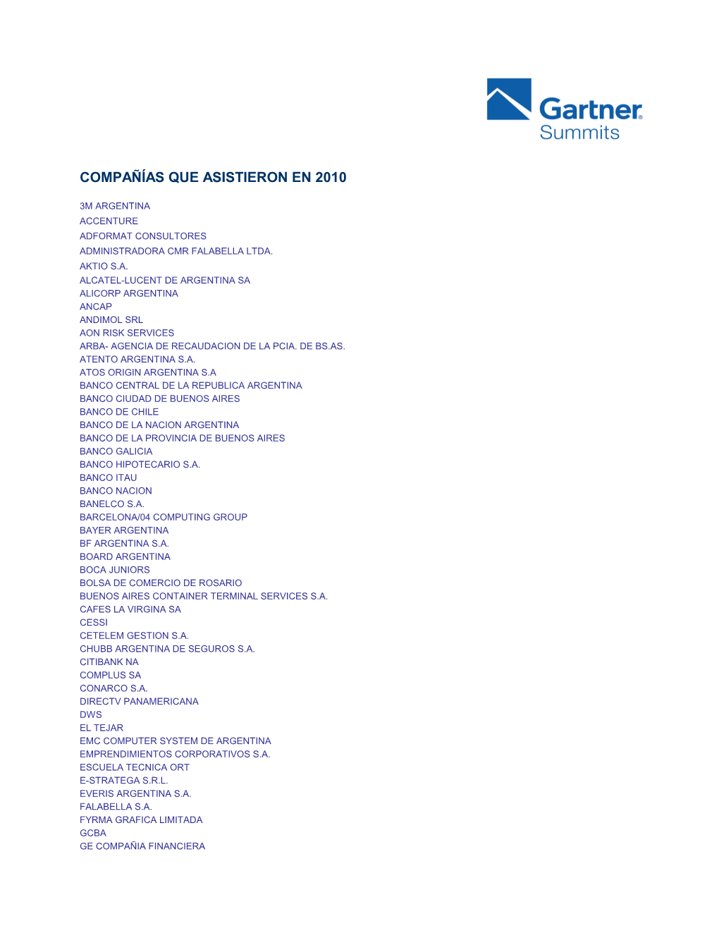 Compañías Que Asistieron En 2010