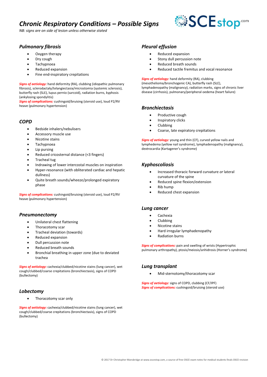 Chronic Respiratory Conditions – Possible Signs NB: Signs Are on Side of Lesion Unless Otherwise Stated