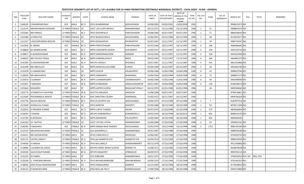 TENTATIVE SENIORITY LIST of SGT's / LP's ELIGIBLE for SA