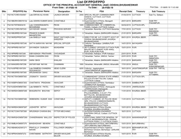 List of PPO/FPPO