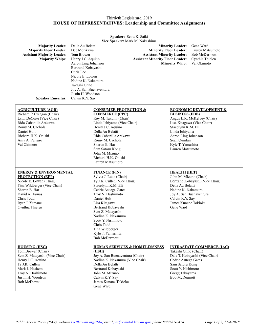 House Leadership & Committee Assignments