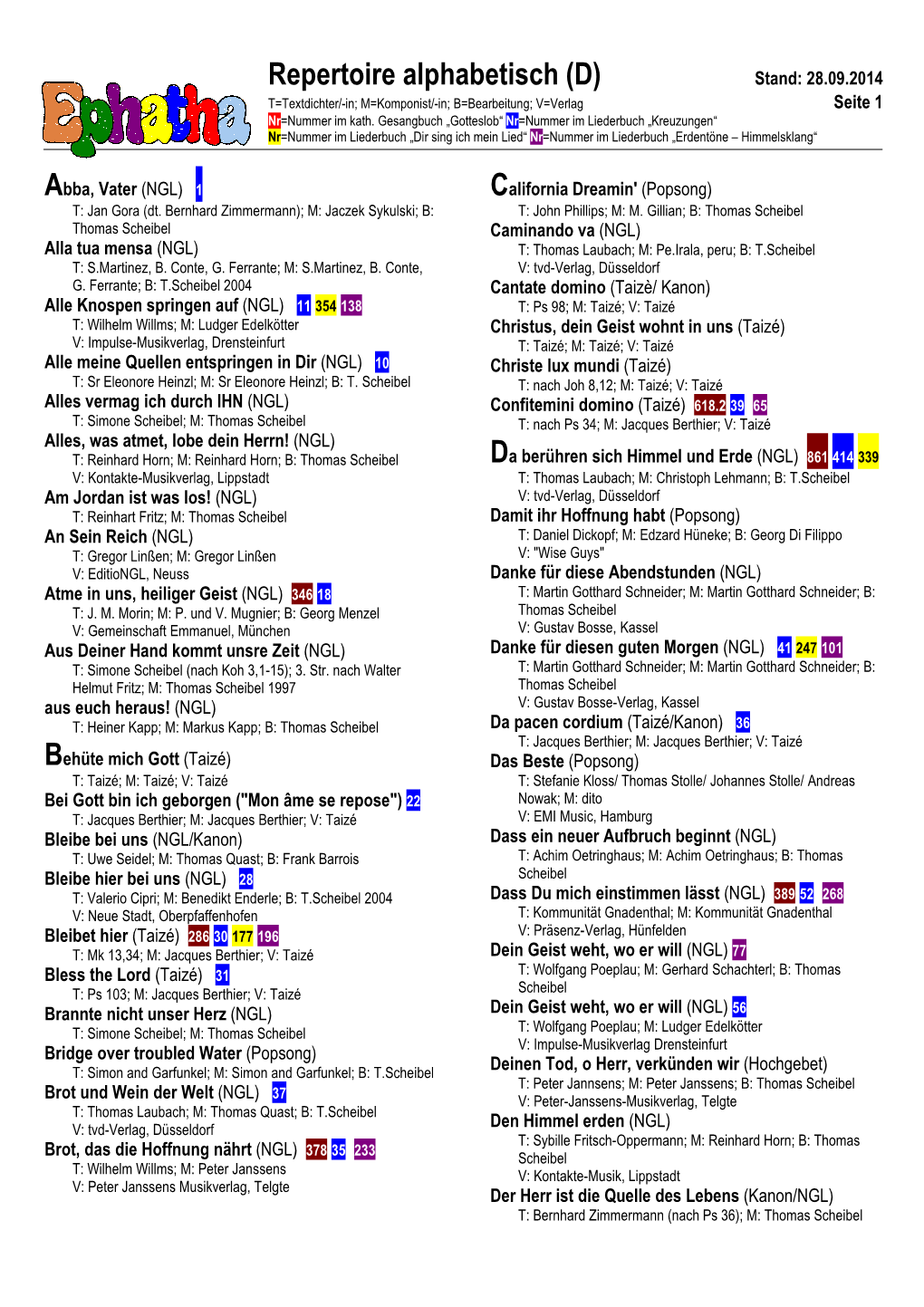 Repertoire EPHATHA 2014 Alphabetisch D