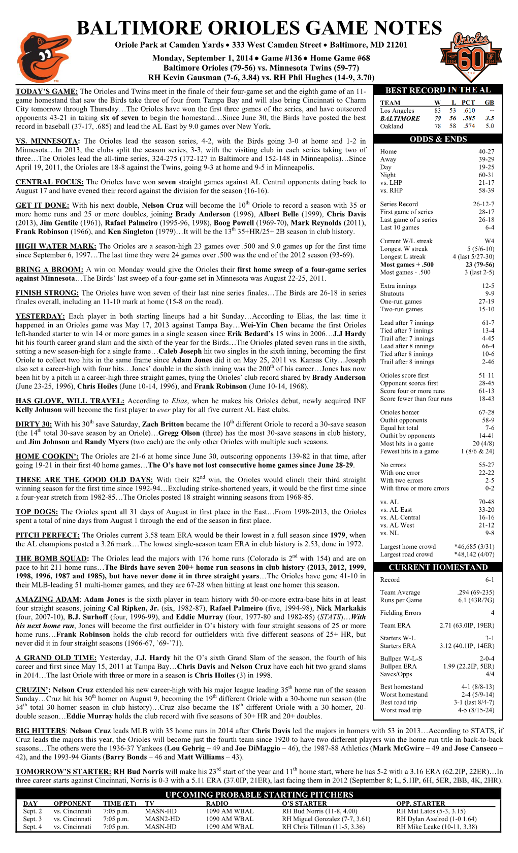 BALTIMORE ORIOLES GAME NOTES Oriole Park at Camden Yards  333 West Camden Street  Baltimore, MD 21201