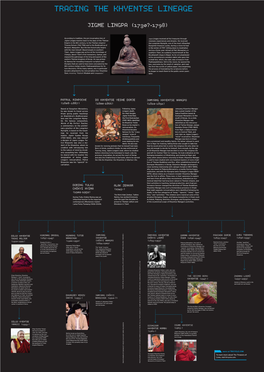 Tracing the Khyentse Lineage