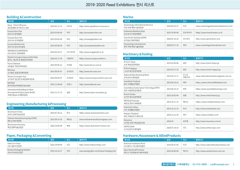 2019,2020 Reed Exhibitions 전시리스트 0801