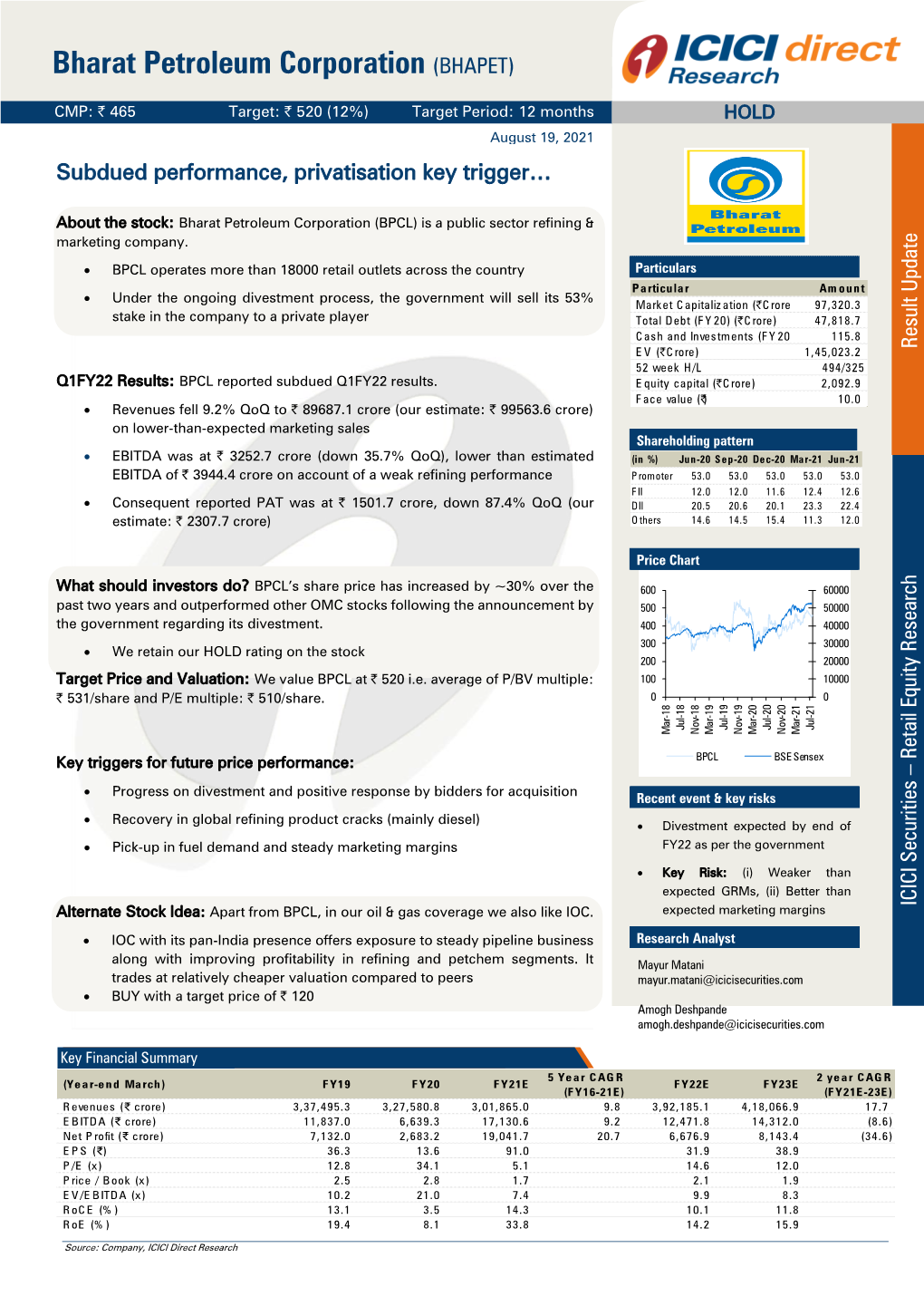 Result Update- Bharat Petroleum Corporation