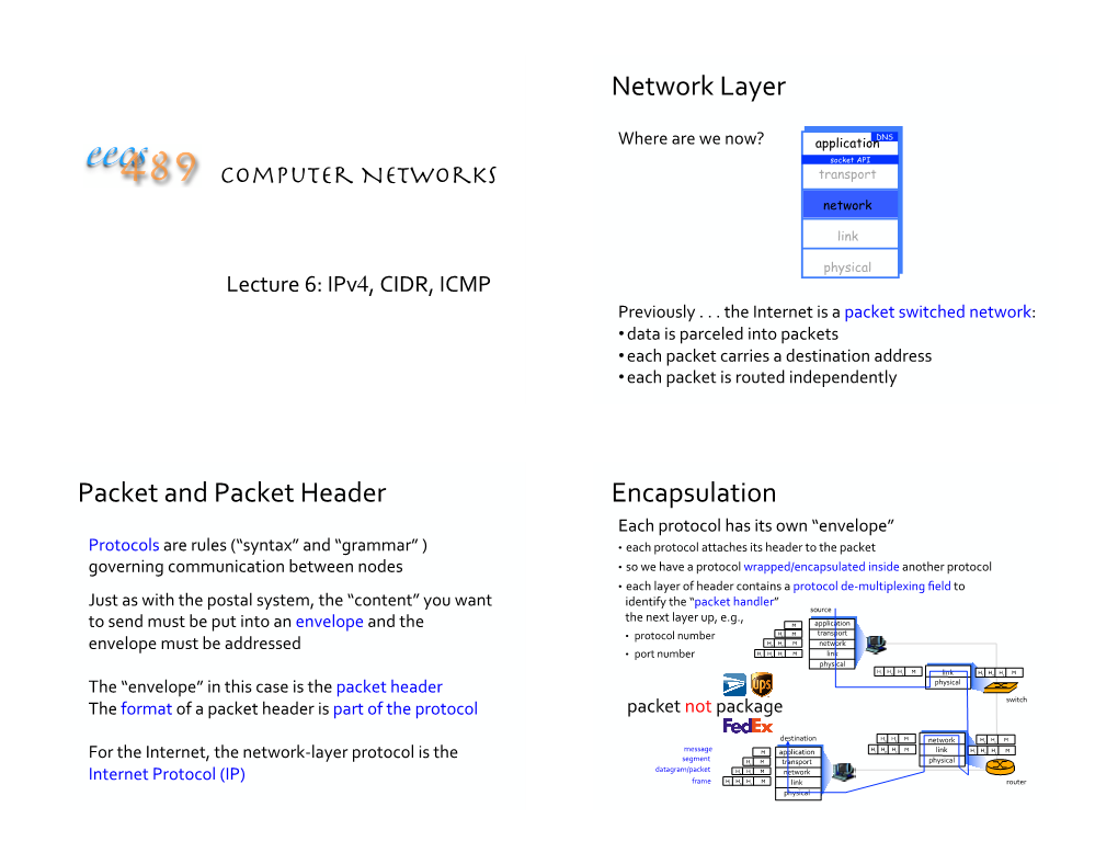 Network Layer Packet and Packet Header Encapsulation