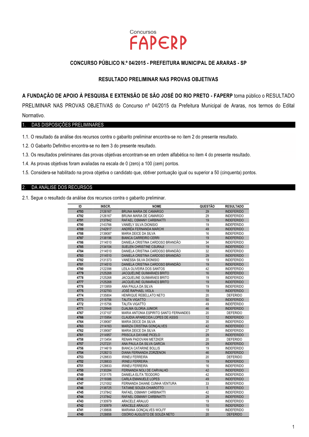 Concurso Público N.º 04/2015 - Prefeitura Municipal De Araras - Sp