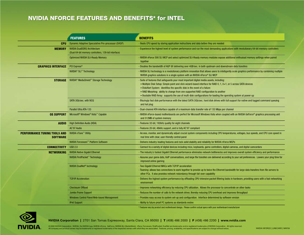 NVIDIA NFORCE FEATURES and BENEFITS* for INTEL