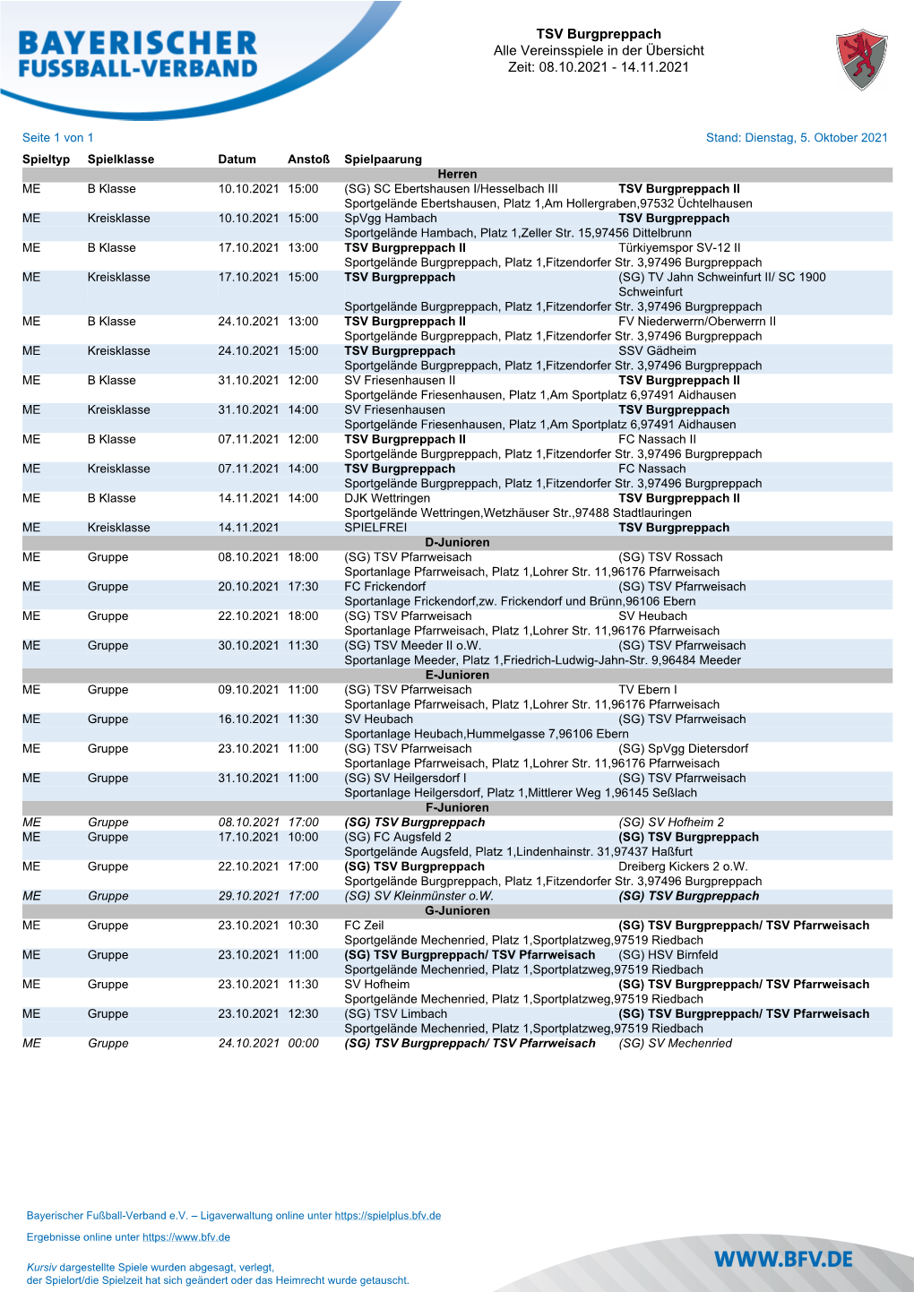 TSV Burgpreppach Alle Vereinsspiele in Der Übersicht Zeit: 08.10.2021 - 14.11.2021