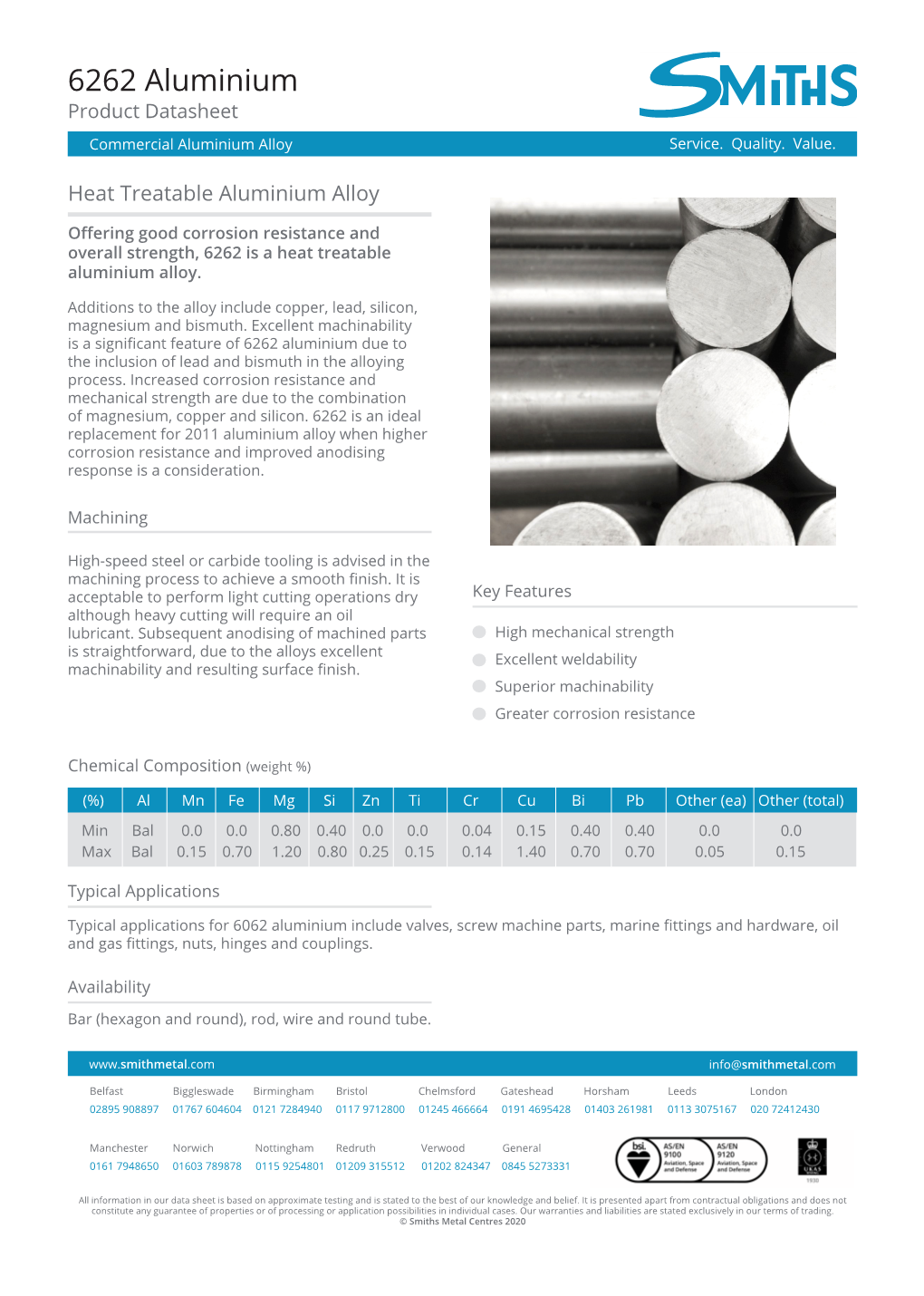 6262 Aluminium Product Datasheet