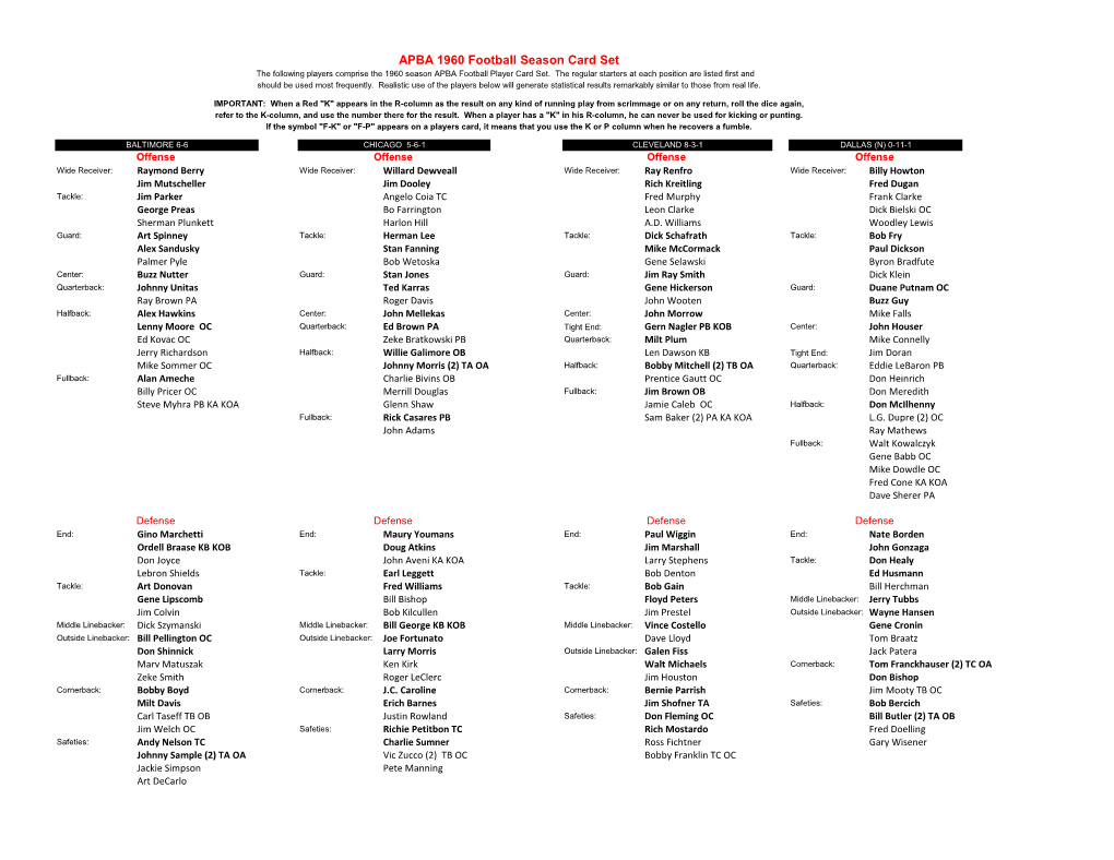 APBA 1960 Football Season Card Set the Following Players Comprise the 1960 Season APBA Football Player Card Set