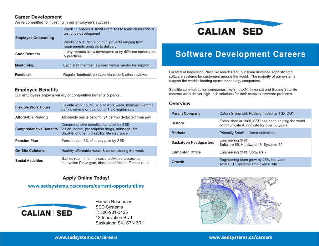 Software Development Careers