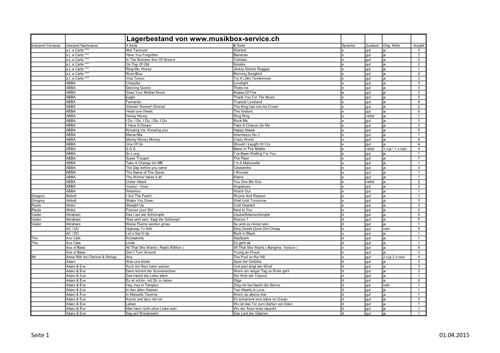 Lagerbestand Von Interpret Vorname Interpert Nachname a Seite B Seite Sprache Zustand Orig