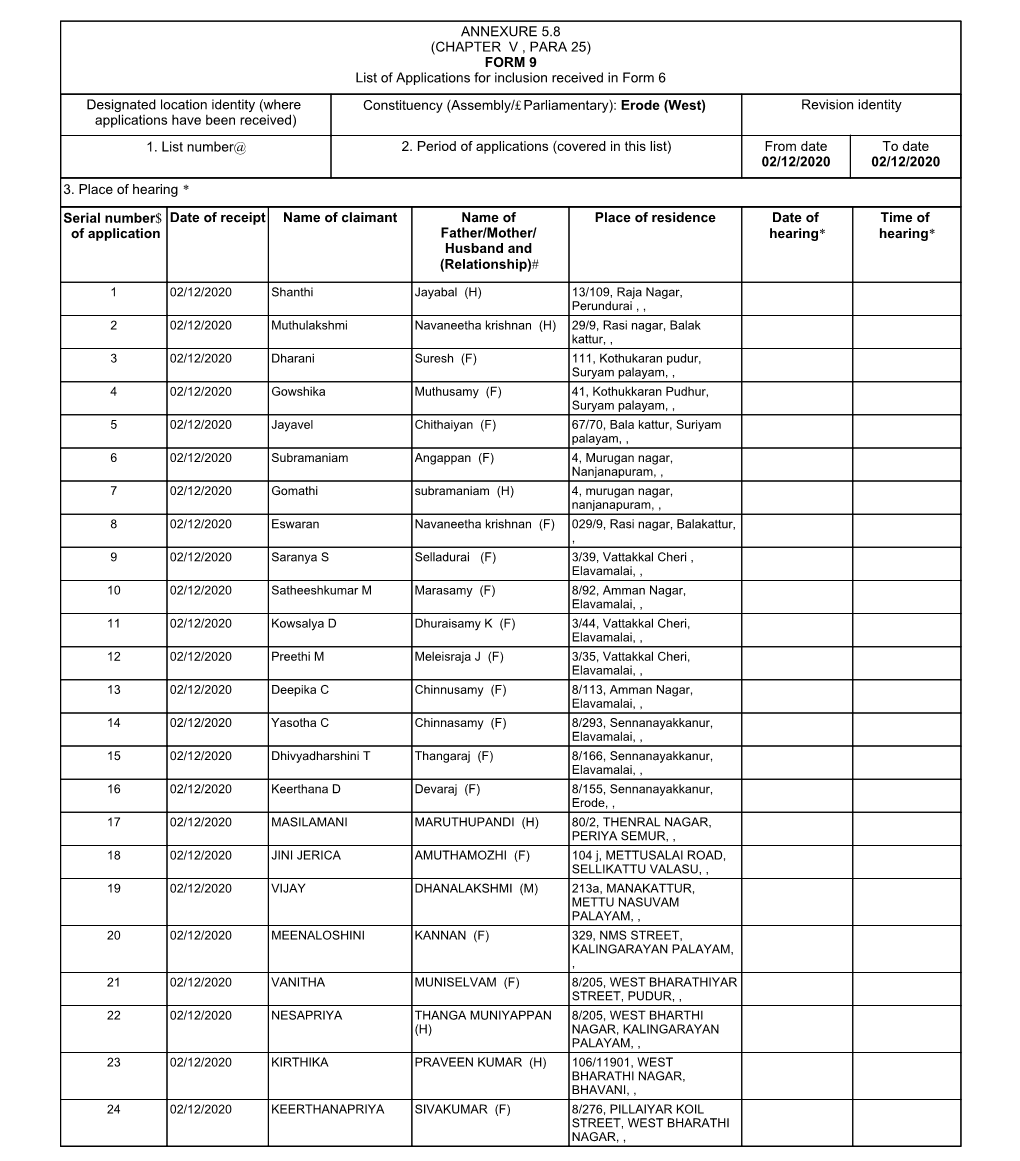 Annexure 5.8 (Chapter V , Para 25) Form 9