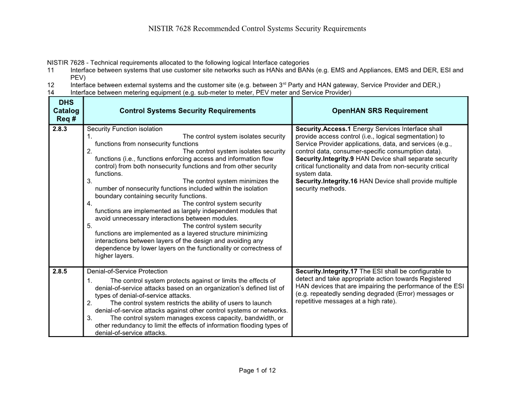 NISTIR 7628 - Technical Requirements Allocated to Logical Interface Categories 11, 12, and 14