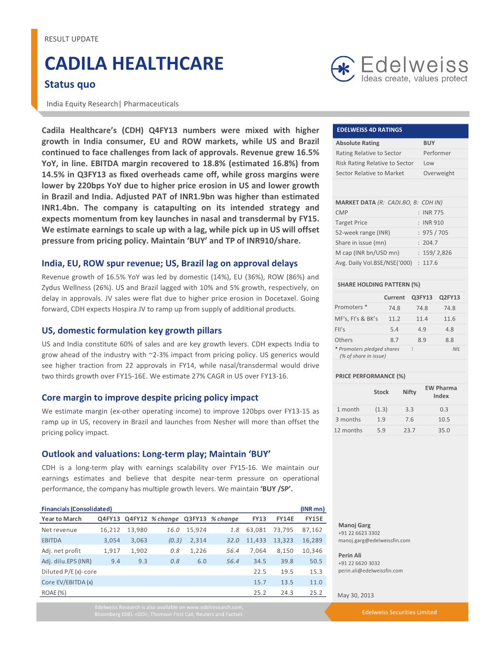 CADILA HEALTHCARE Status Quo