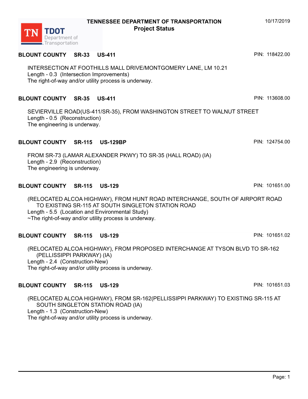 Legislative Status Report