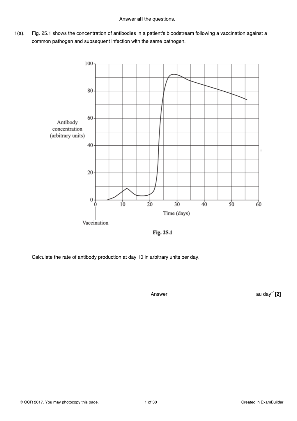 Immune Response OCR Assessmenk Bank