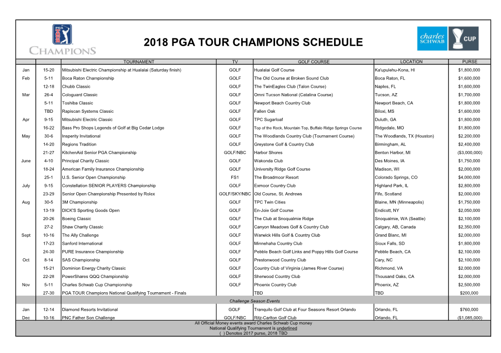 2018 Pga Tour Champions Schedule