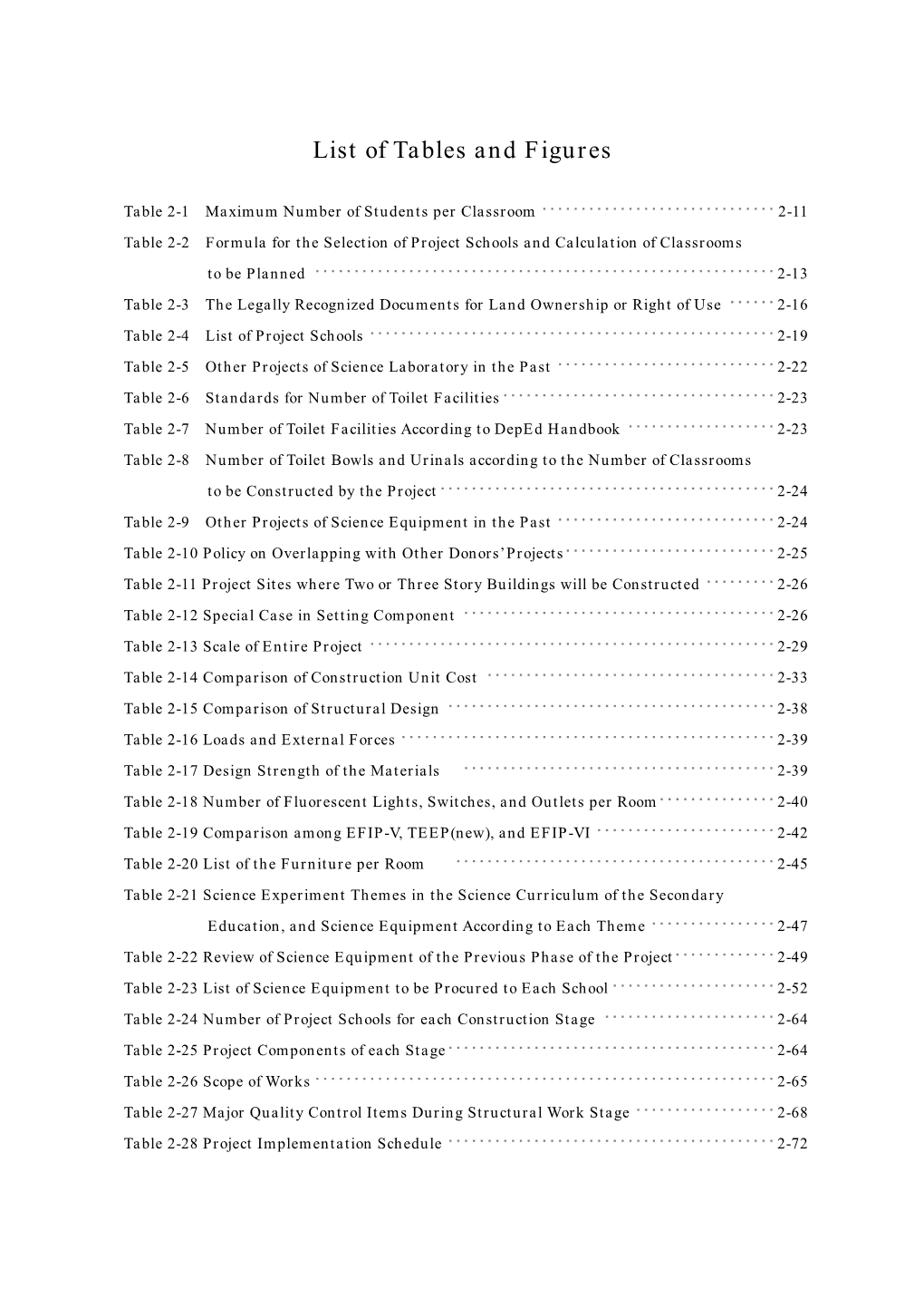 List of Tables and Figures