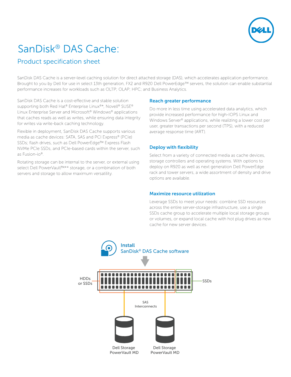 Sandisk® DAS Cache: Product Specification Sheet