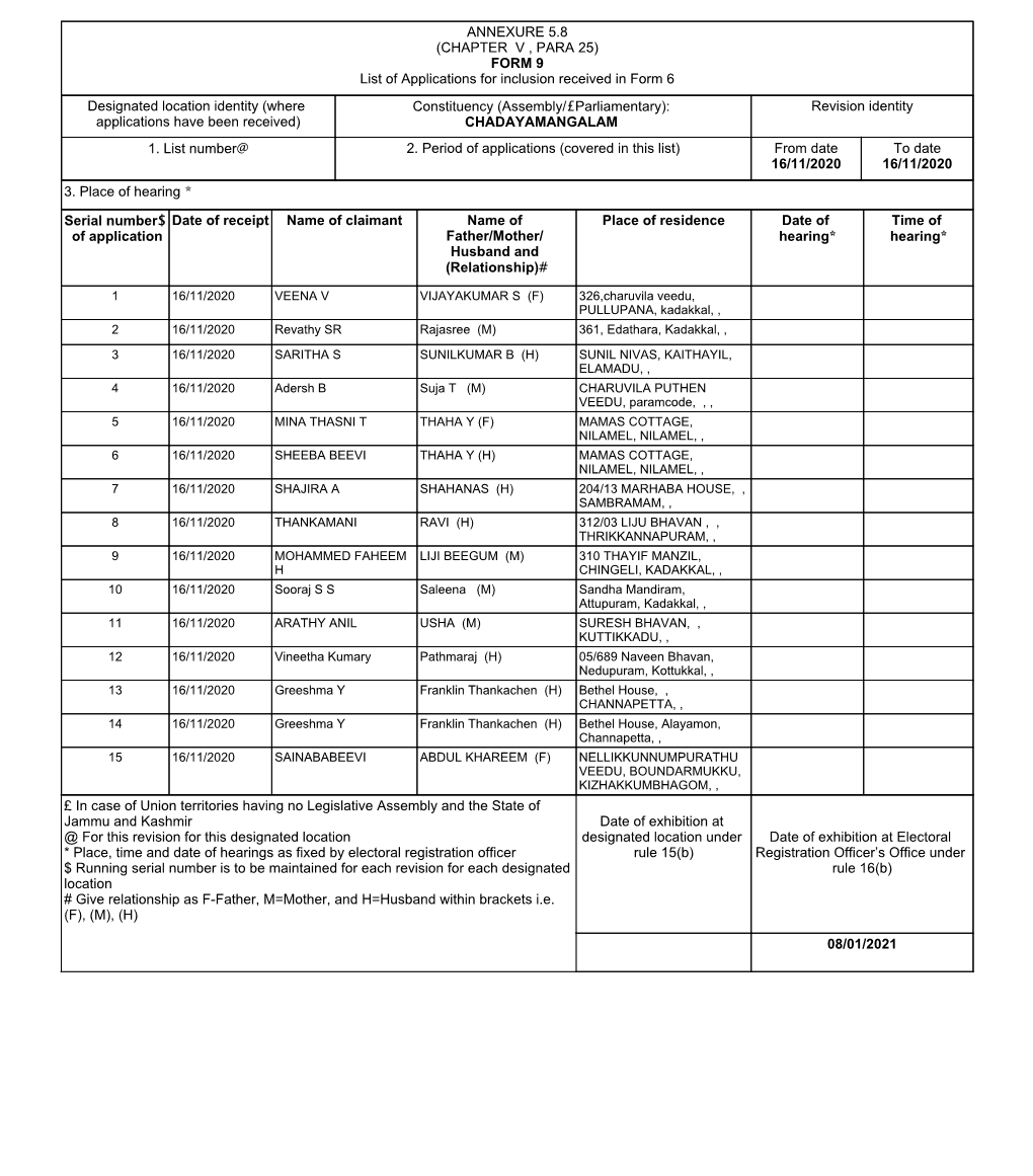 (CHAPTER V , PARA 25) FORM 9 List of Applications for Inclusion