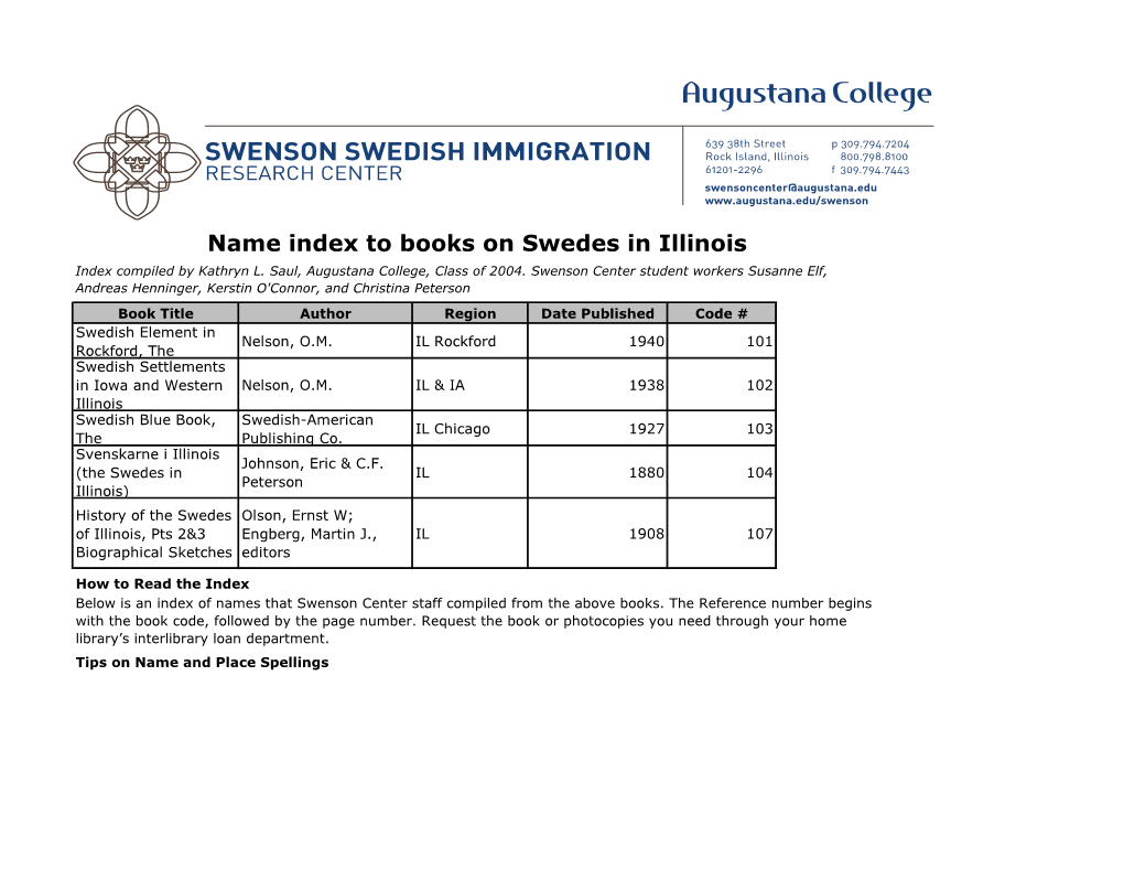 Illinois Index Compiled by Kathryn L