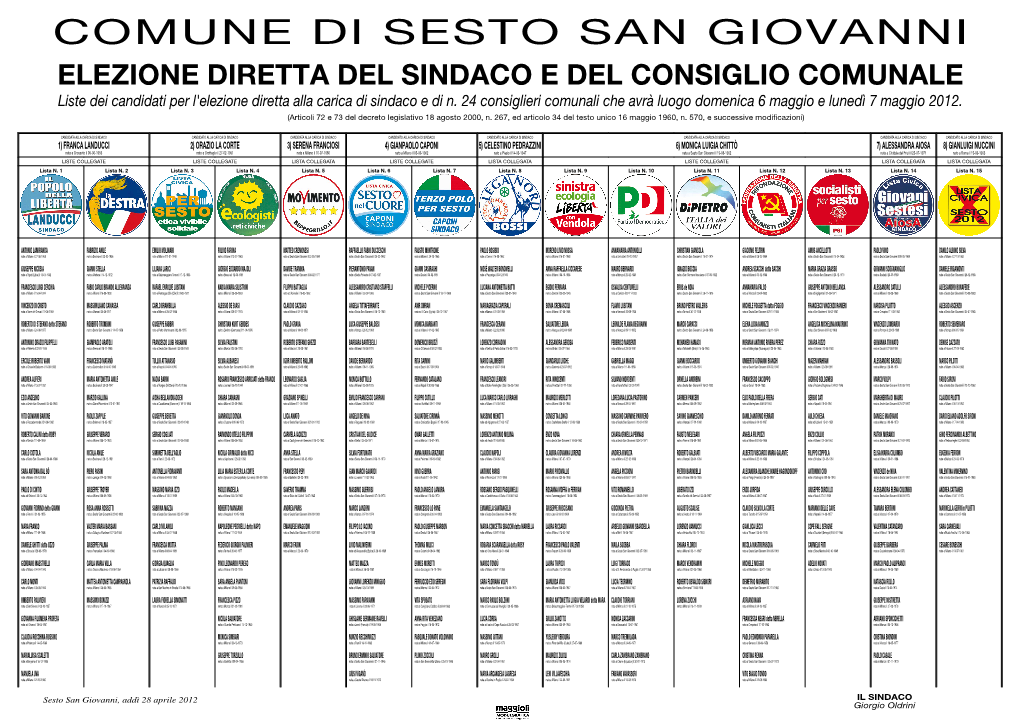 Sesto San Giovanni.Pdf (627 Kilobytes)