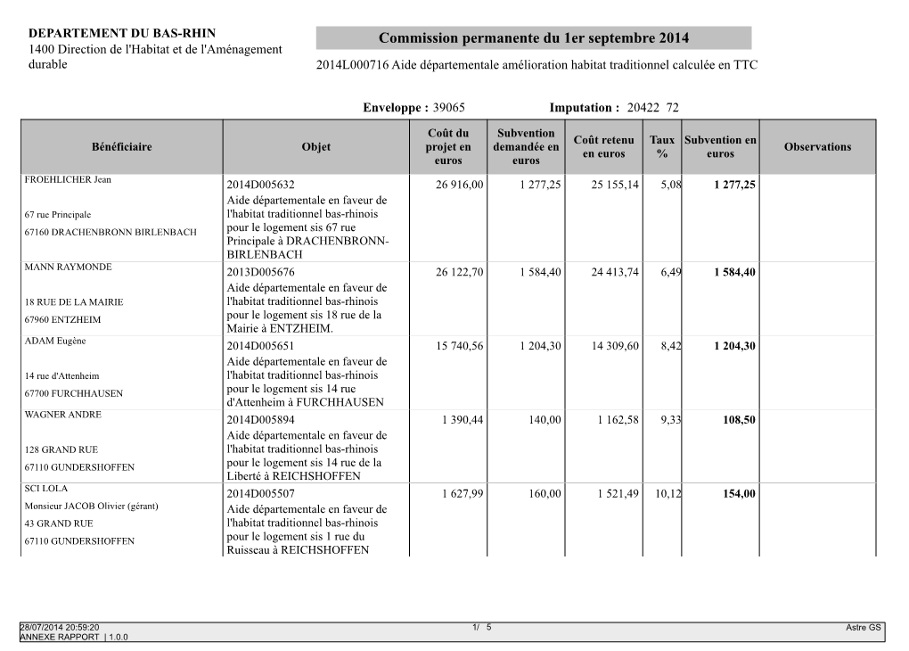 Lot Maison Alsacienne CP 01 09 2014.Pdf