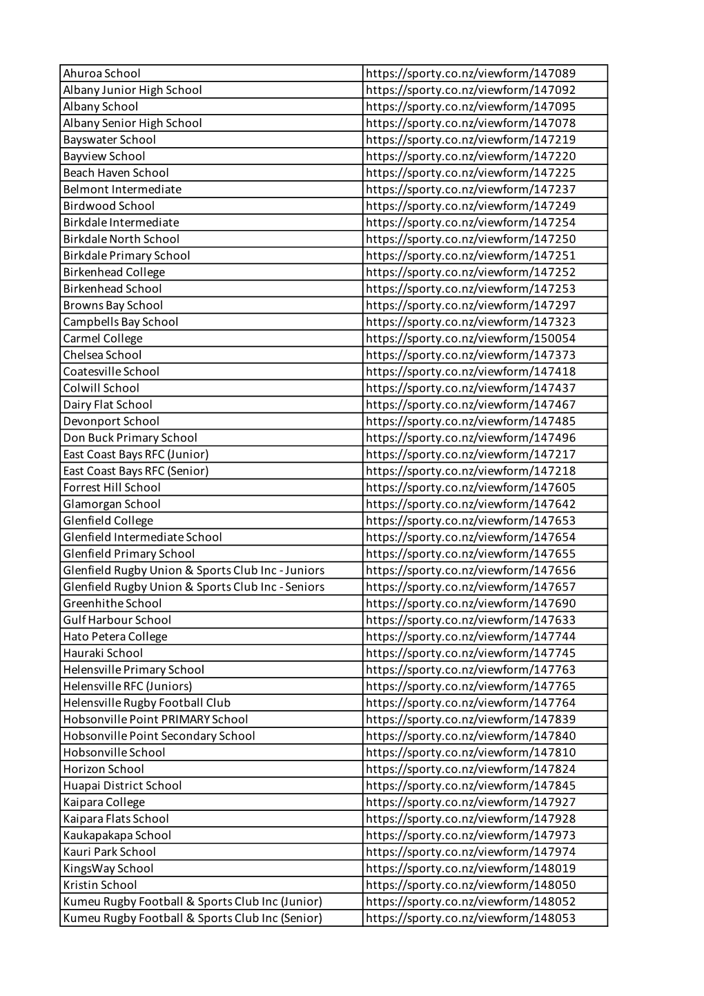 NZR Urls 2021.Xlsx