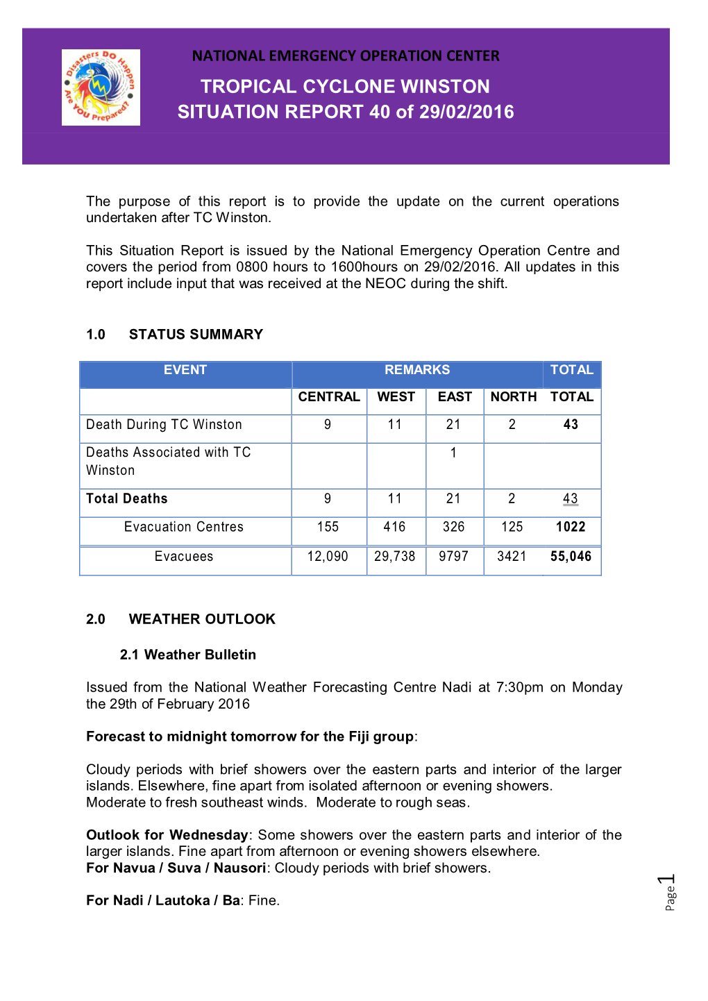 TROPICAL CYCLONE WINSTON SITUATION REPORT 40 of 29/02/2016