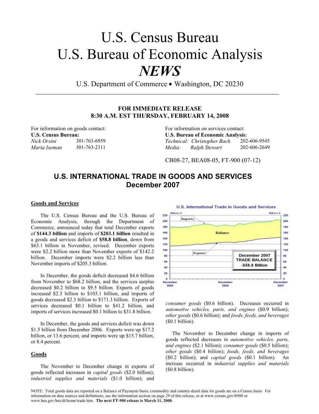 U.S. Census Bureau Trade in Goods and Services