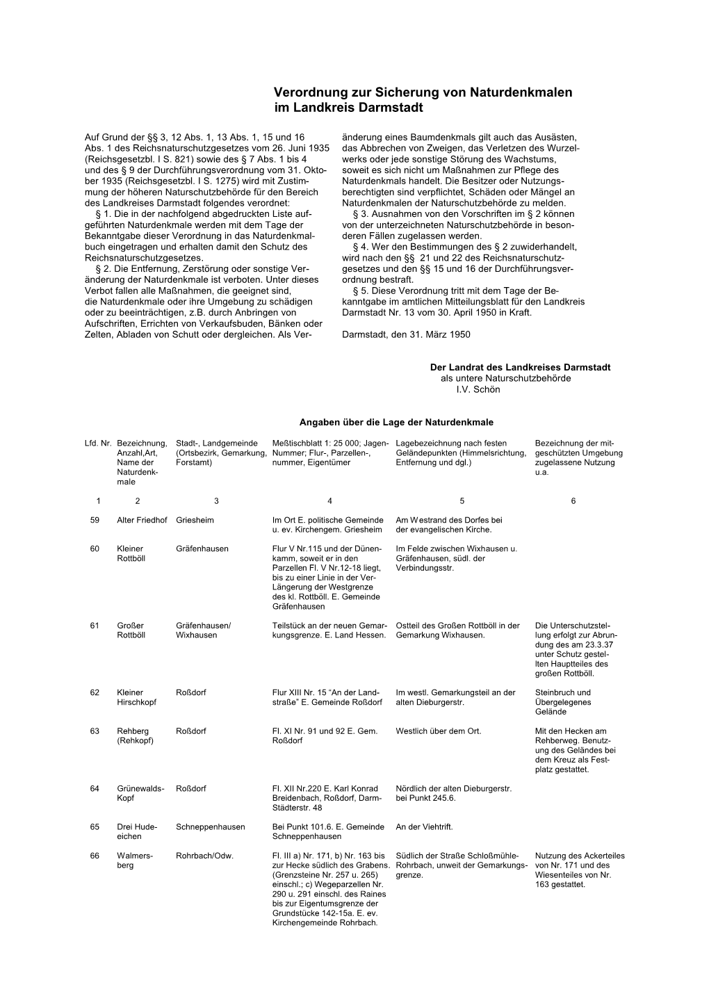 Verordnung Zur Sicherung Von Naturdenkmalen Im Landkreis Darmstadt