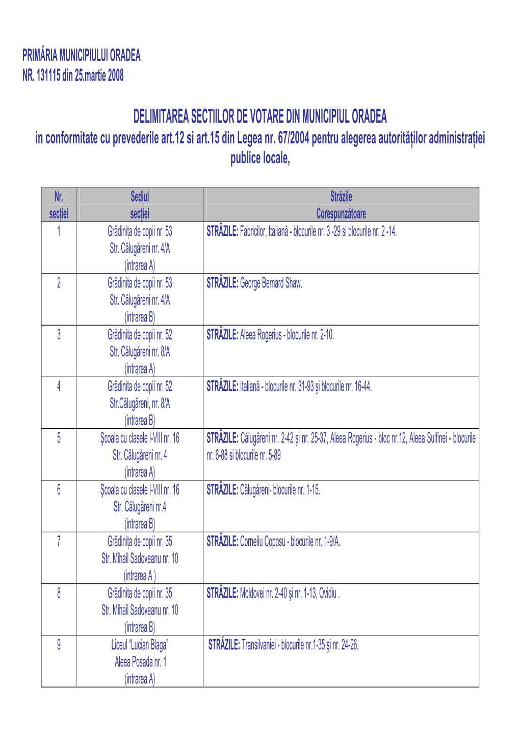 DELIMITAREA SECTIILOR DE VOTARE DIN MUNICIPIUL ORADEA in Conformitate Cu Prevederile Art.12 Si Art.15 Din Legea Nr