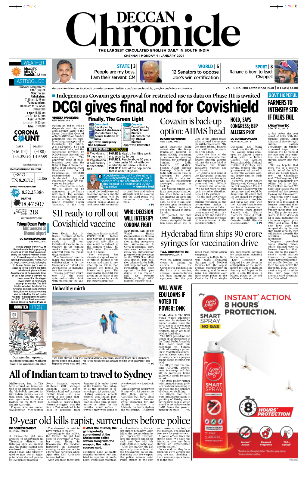 DCGI Gives Final Nod for Covishield INTENSIFY STIR Zohar: 12.17 Pm 3.28 Pm VINEETA PANDEY|DC Asar: NEW DELHI, JAN
