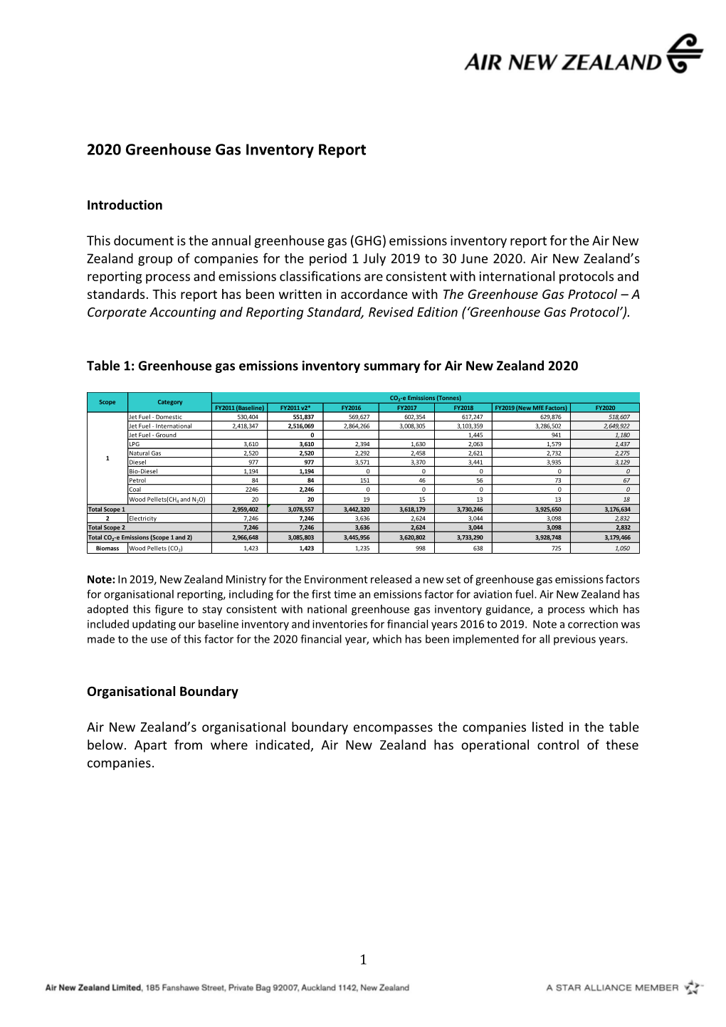 2020 Greenhouse Gas Emissions Inventory Report