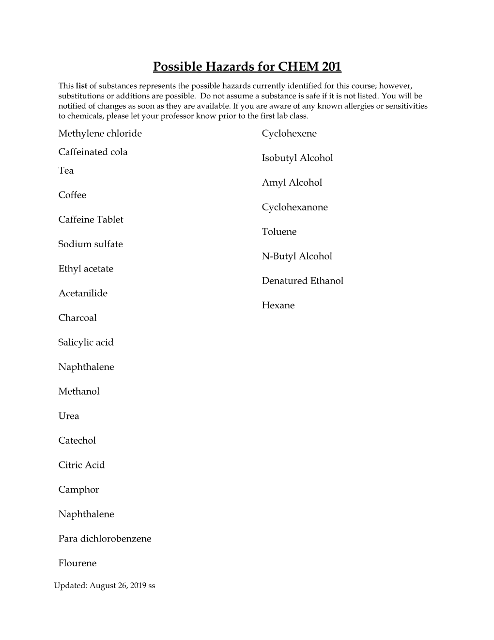 Possible Hazards for CHEM 201