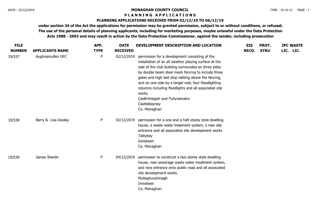 File Number Monaghan County Council