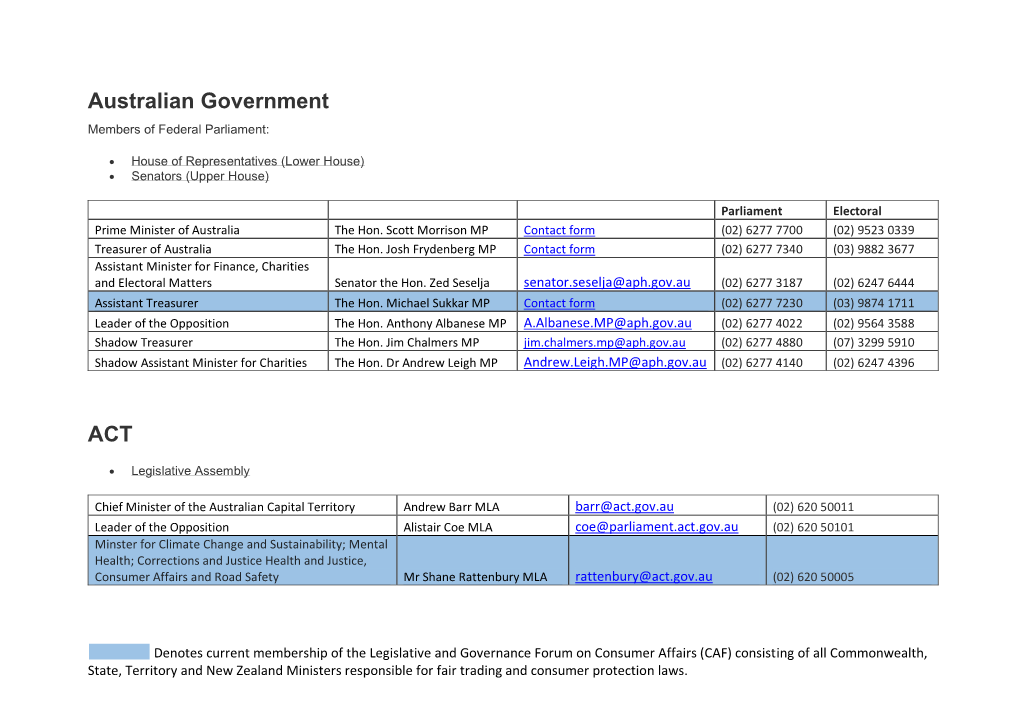 Australian Government Members of Federal Parliament