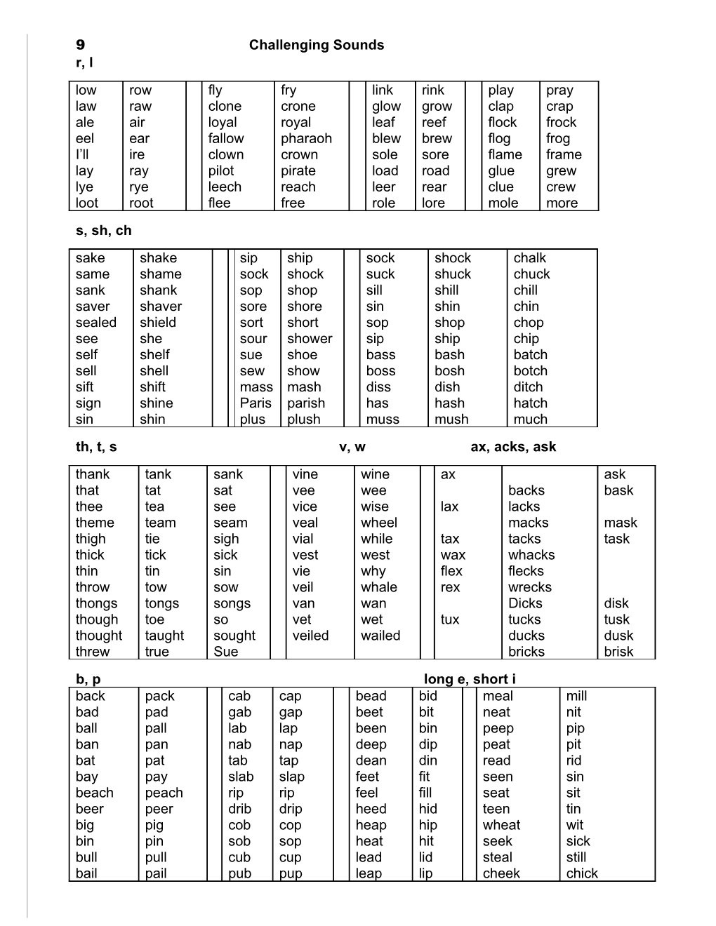 9 Challenging Sounds