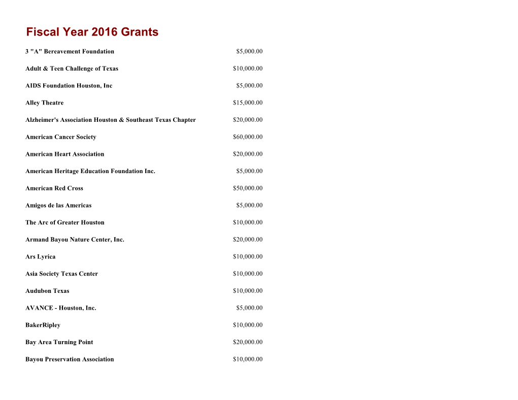 Grant Payment Summary